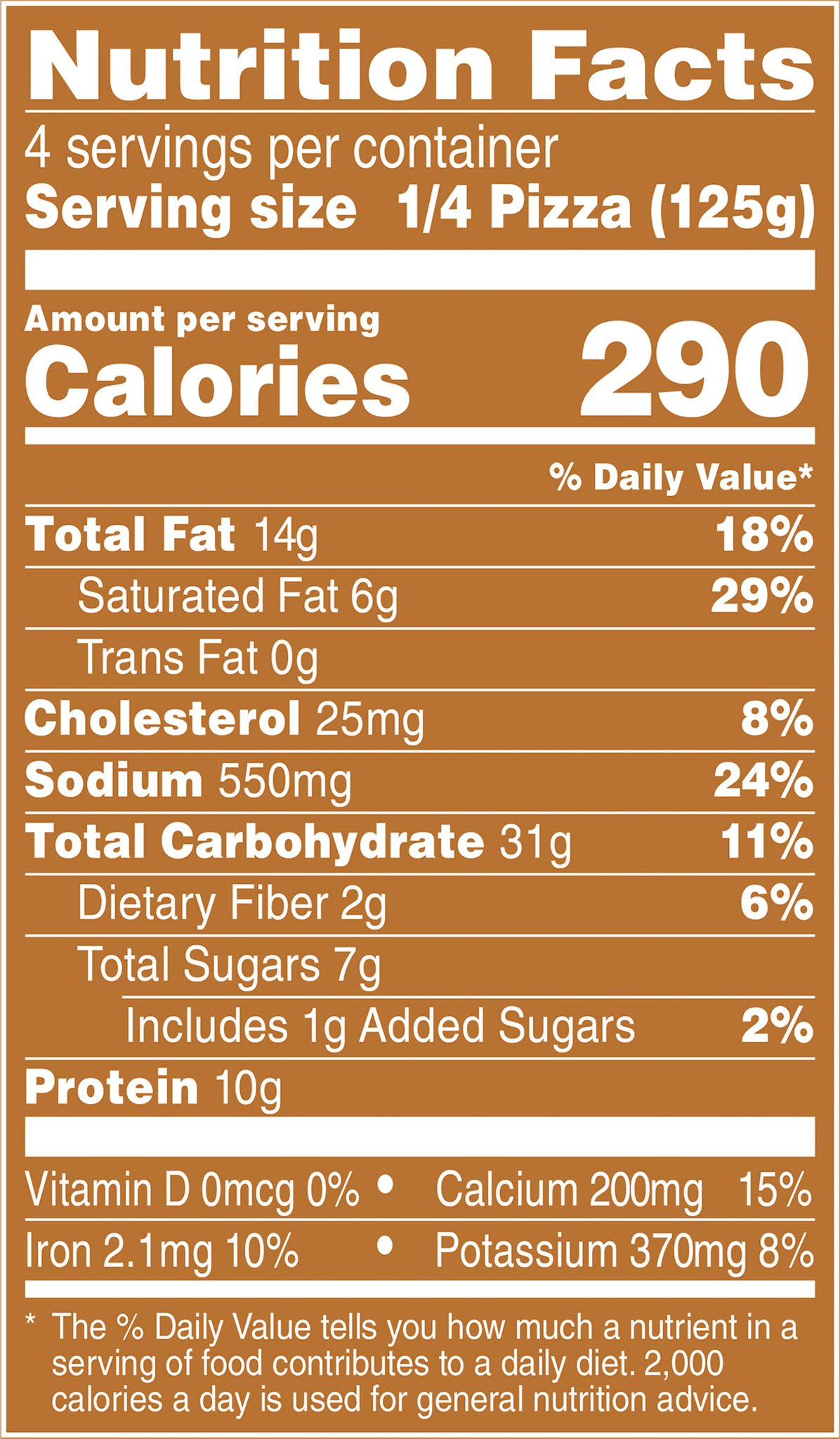 Nutrition Facts % Daily Value: Contribution of a nutrient in a serving of food to a daily diet. General nutrition advice: 2,000 calories per day Serving Size 1/4 Pizza (125g) Servings per Container 4 Calories 290 Total Fat 14g 18% Saturated Fat 6g 29% Trans Fat 0g Cholesterol 25mg 8% Sodium 550mg 24% Total Carb 31g 11% Dietary Fiber 2g 6% Total Sugars 7g Added Sugars 1g 2% Protein 10g Vitamin D 0mcg 0% Calcium 200mg 15% Iron 2.1mg 10% Potassium 370mg 8%
