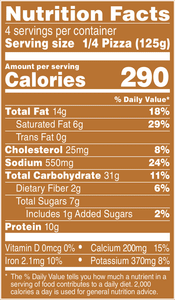 Nutrition Facts % Daily Value: Contribution of a nutrient in a serving of food to a daily diet. General nutrition advice: 2,000 calories per day Serving Size 1/4 Pizza (125g) Servings per Container 4 Calories 290 Total Fat 14g 18% Saturated Fat 6g 29% Trans Fat 0g Cholesterol 25mg 8% Sodium 550mg 24% Total Carb 31g 11% Dietary Fiber 2g 6% Total Sugars 7g Added Sugars 1g 2% Protein 10g Vitamin D 0mcg 0% Calcium 200mg 15% Iron 2.1mg 10% Potassium 370mg 8%
