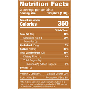Nutrition Facts % Daily Value: Contribution of a nutrient in a serving of food to a daily diet. General nutrition advice: 2,000 calories per day Serving Size 1/3 Pizza (158g) Servings per Container 6 Calories per Serving 340 Total Fat 13g 16% Saturated Fat 5g 26% Trans Fat 0g Cholesterol 20mg 6% Sodium 790mg 34% Total Carb 47g 17% Dietary Fiber 1g 4% Total Sugars 5g Added Sugars 2g Added Sugars 4% Protein 10g Vitamin D 0 MCG 0% Calcium 250mg 20% Iron 0.8mg 4% Potassium 260mg 6%