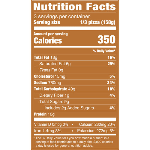 Nutrition Facts % Daily Value: Contribution of a nutrient in a serving of food to a daily diet. General nutrition advice: 2,000 calories per day Serving Size 1/3 Pizza (158g) Servings per Container 6 Calories per Serving 340 Total Fat 13g 16% Saturated Fat 5g 26% Trans Fat 0g Cholesterol 20mg 6% Sodium 790mg 34% Total Carb 47g 17% Dietary Fiber 1g 4% Total Sugars 5g Added Sugars 2g Added Sugars 4% Protein 10g Vitamin D 0 MCG 0% Calcium 250mg 20% Iron 0.8mg 4% Potassium 260mg 6%