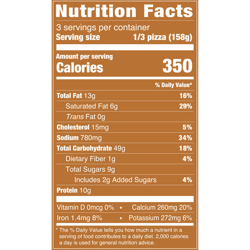 Nutrition Facts % Daily Value: Contribution of a nutrient in a serving of food to a daily diet. General nutrition advice: 2,000 calories per day Serving Size 1/3 Pizza (158g) Servings per Container 6 Calories per Serving 340 Total Fat 13g 16% Saturated Fat 5g 26% Trans Fat 0g Cholesterol 20mg 6% Sodium 790mg 34% Total Carb 47g 17% Dietary Fiber 1g 4% Total Sugars 5g Added Sugars 2g Added Sugars 4% Protein 10g Vitamin D 0 MCG 0% Calcium 250mg 20% Iron 0.8mg 4% Potassium 260mg 6%